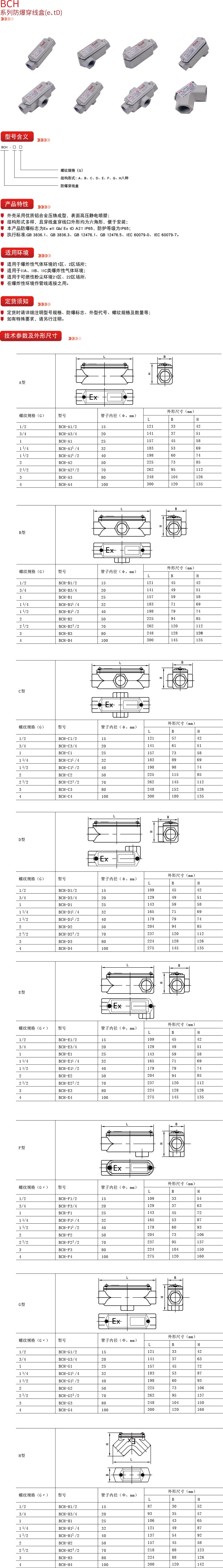 德力西防爆,德力西弘宇,弘宇防爆,廠用防爆電器,礦用防爆電器,防爆燈具,防爆配電箱,防爆操作柱,防爆接線盒,防爆LED燈,防爆燈